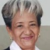 ZUNILDE JOSEFINA BETANCOURT BELLORIN